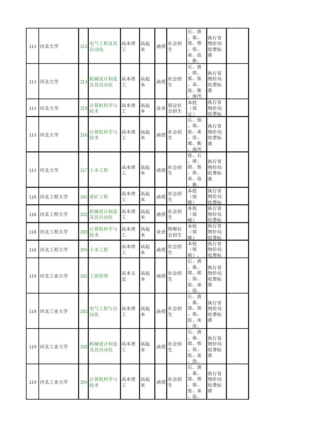 2015年宝博娱乐手机版注册就送成人