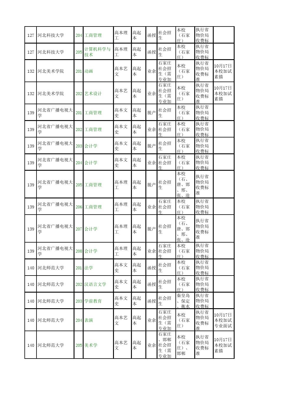 若需了解「宝博娱乐手机版注册就送」的