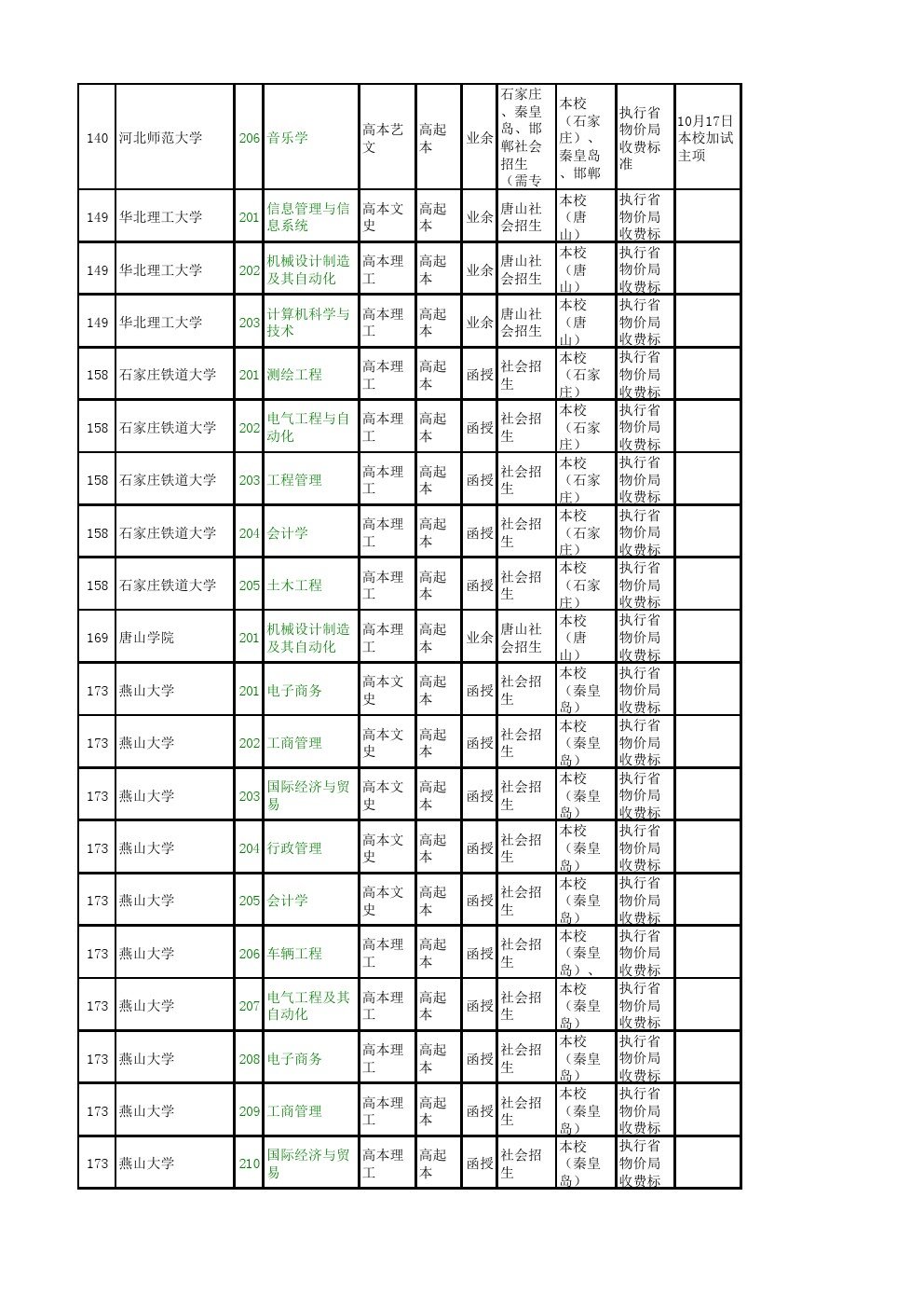 可结合站内栏目与相关篇目交叉阅读