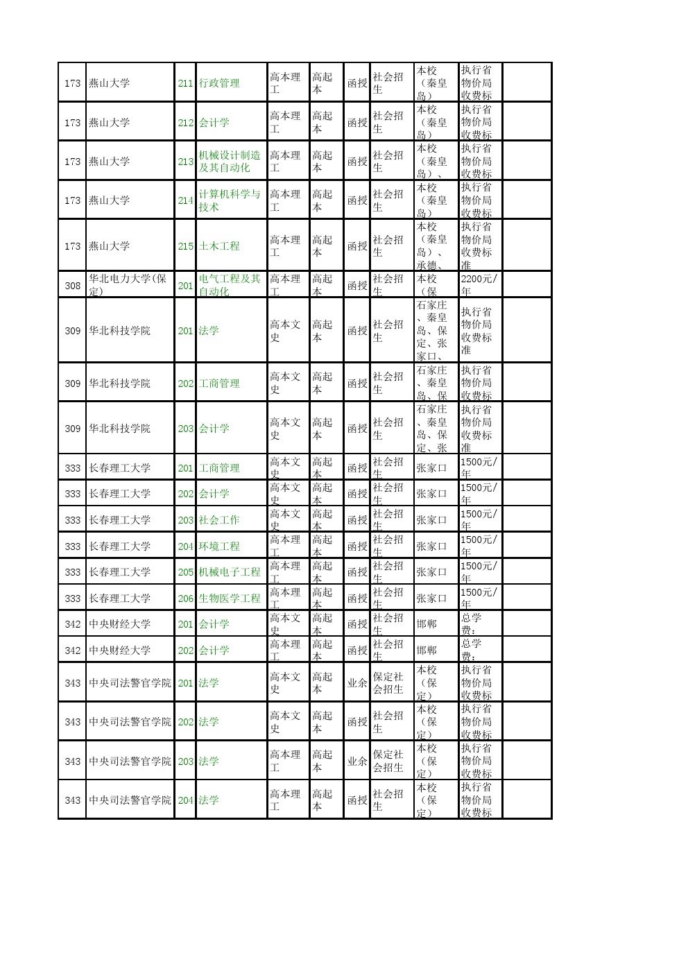 相关阅读