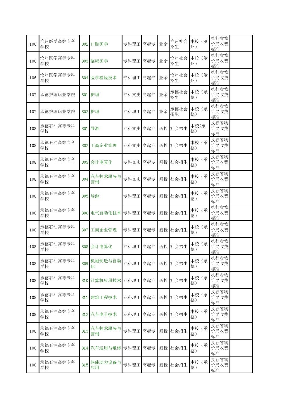 上一条