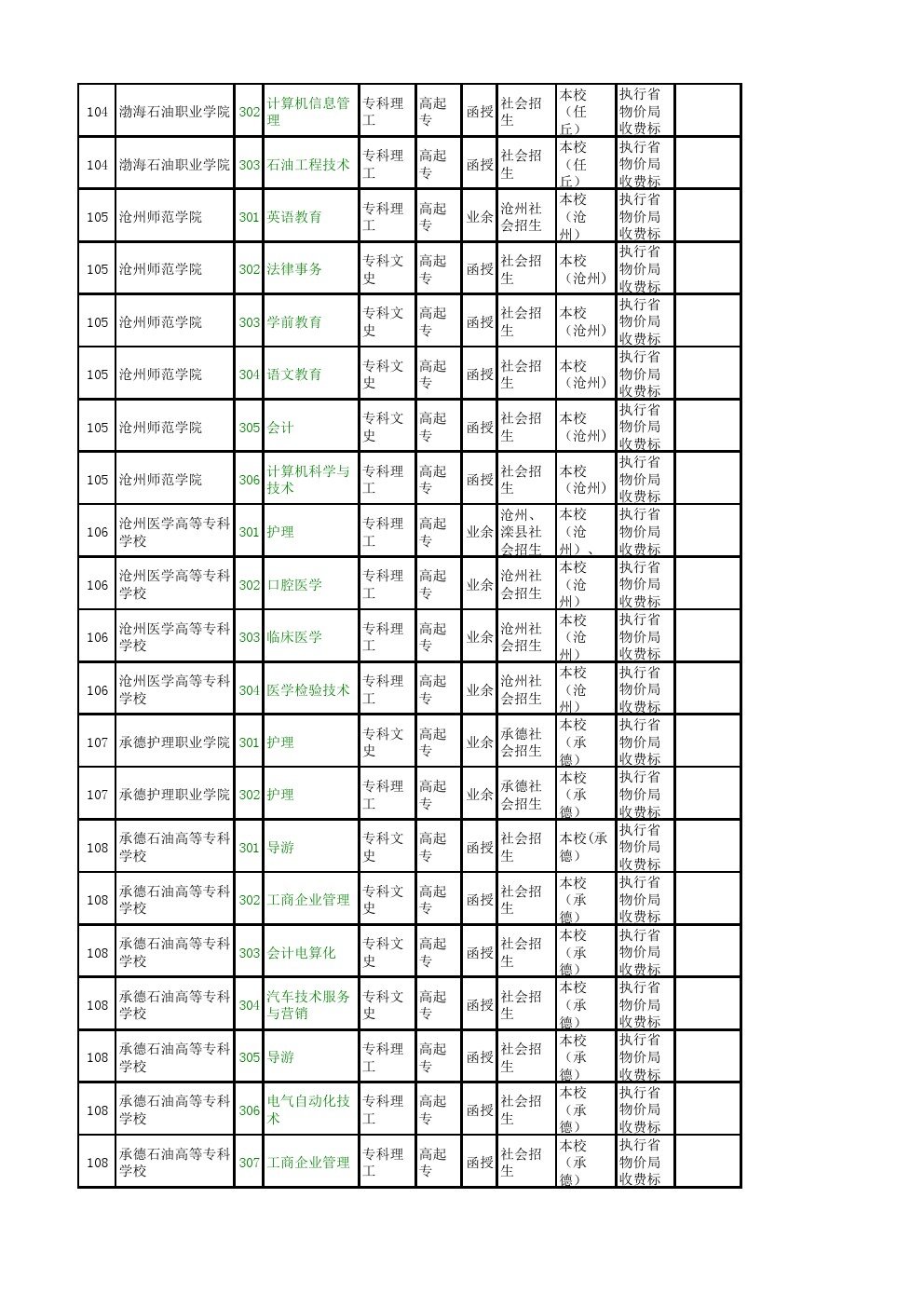 继续了解