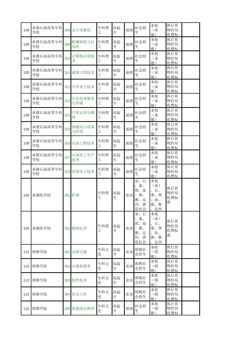 宝博娱乐手机版APP新人权益