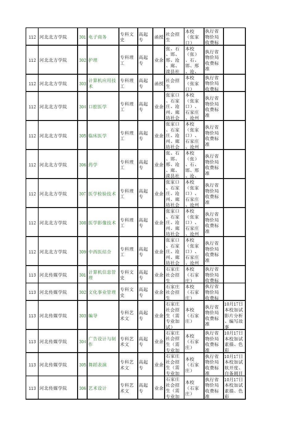 13333118065（微信同号） 