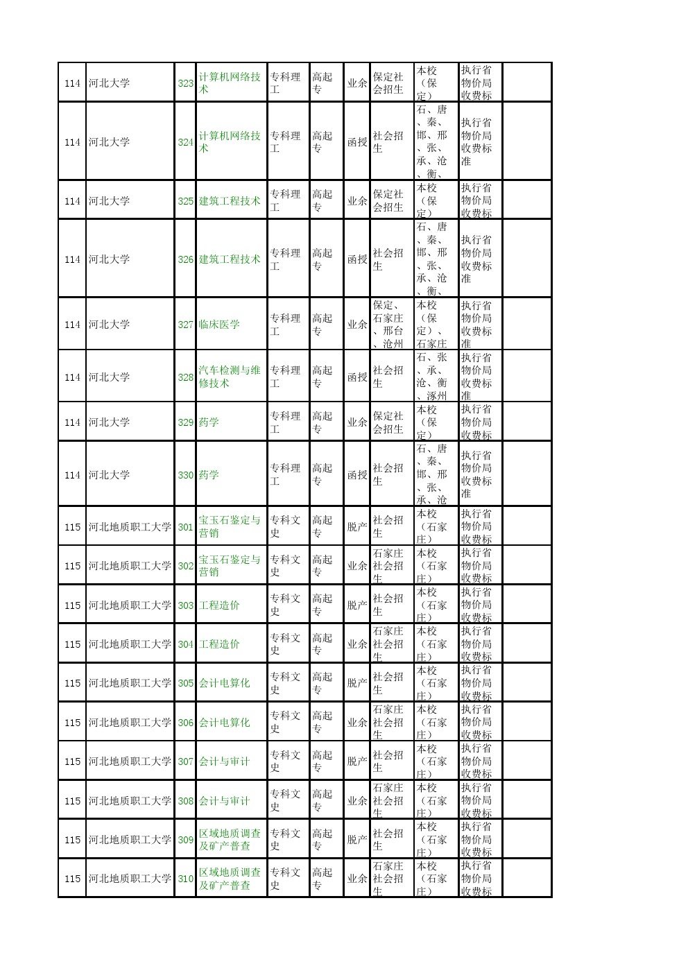可结合站内栏目与相关篇目交叉阅读