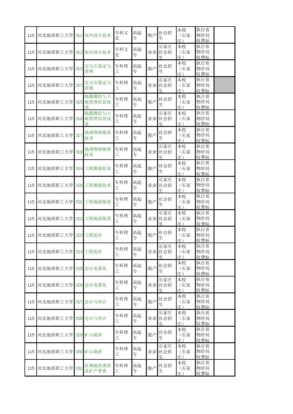 相关阅读