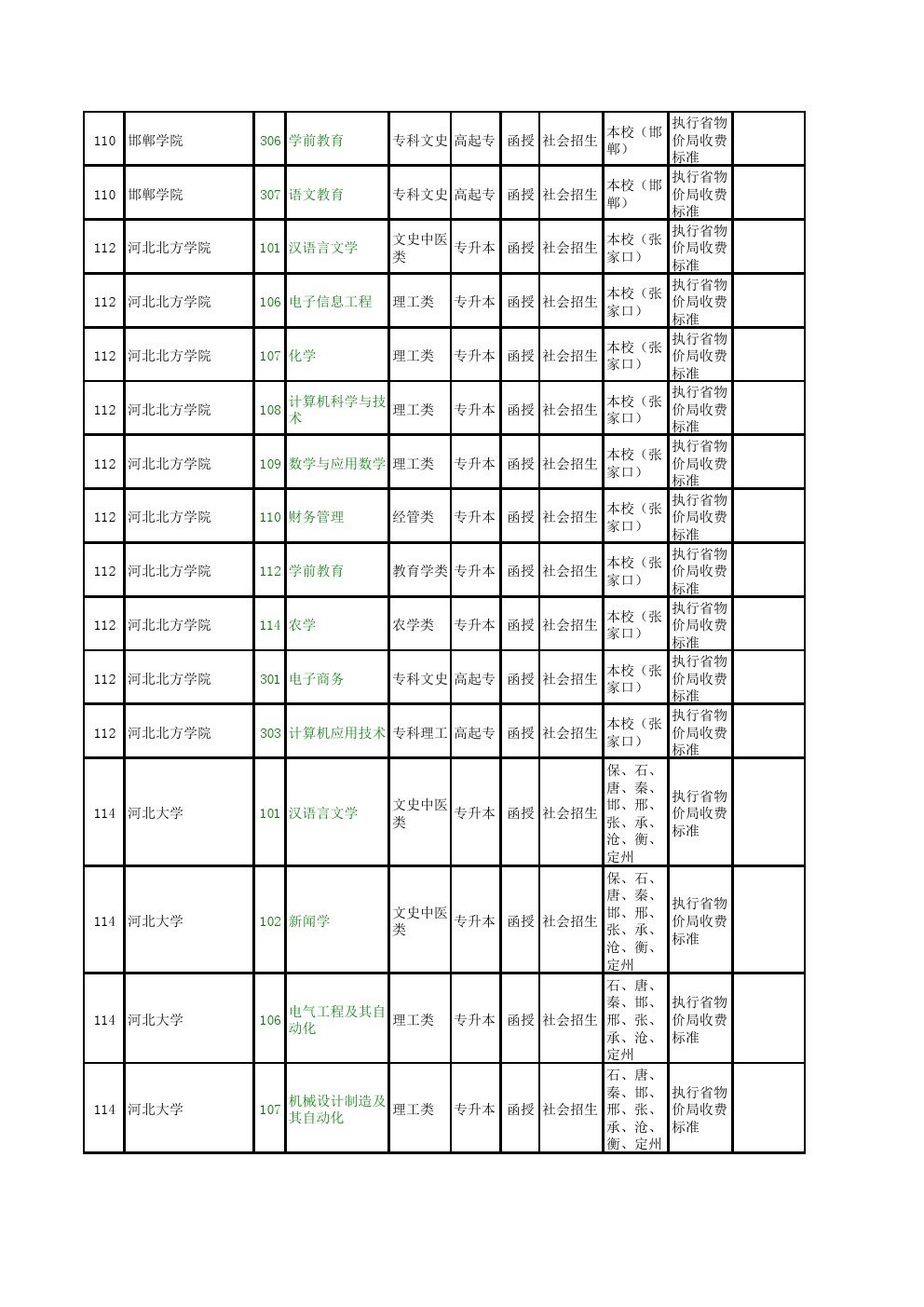 13333118065（微信同号） 
