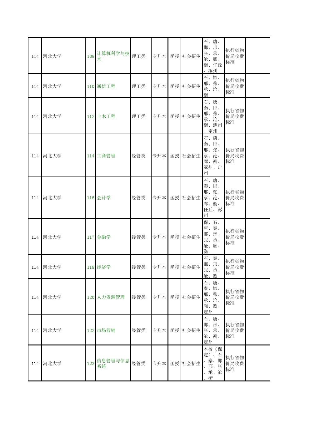 冀公网安备 130102020019