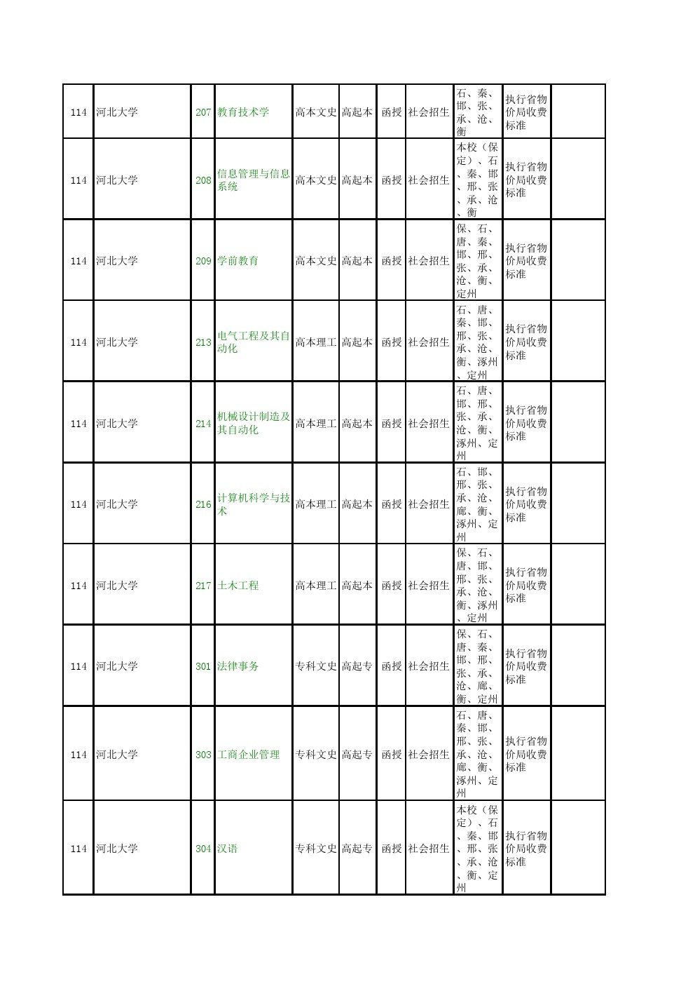 可结合站内栏目与相关篇目交叉阅读