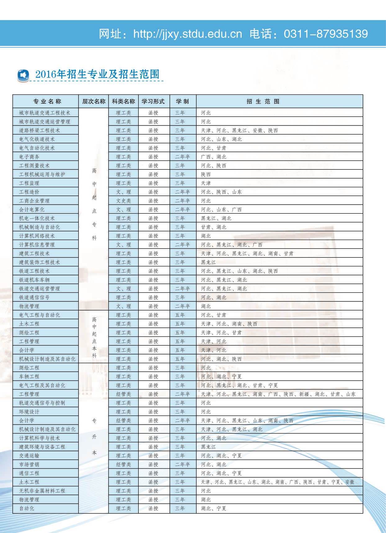 石家庄铁道大学2016年成人宝博娱乐手机版新人权益怎么用招生简章 2010年改称继续宝博娱乐手机版新人