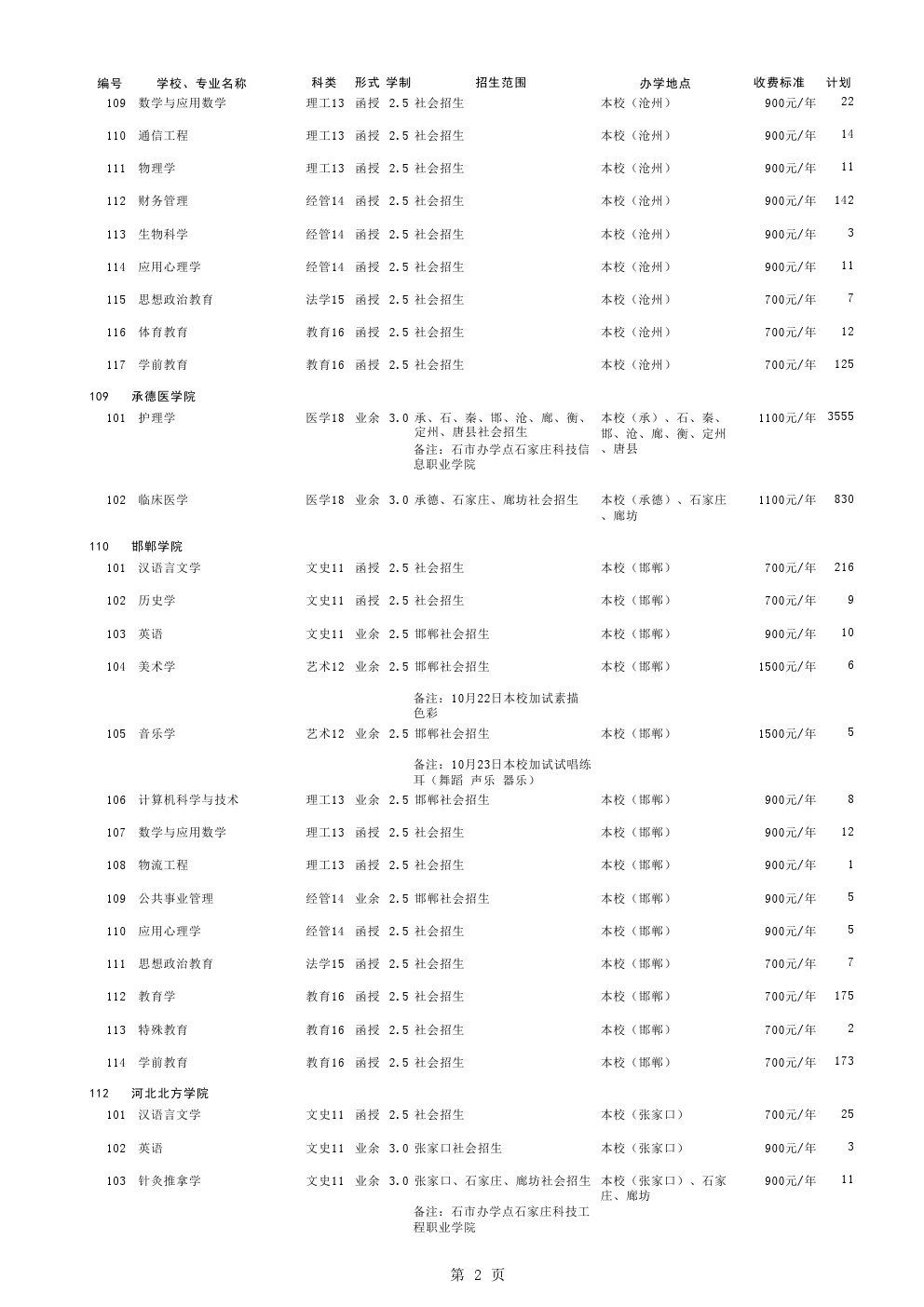 继续了解是各省级宝博体育在线注册就送