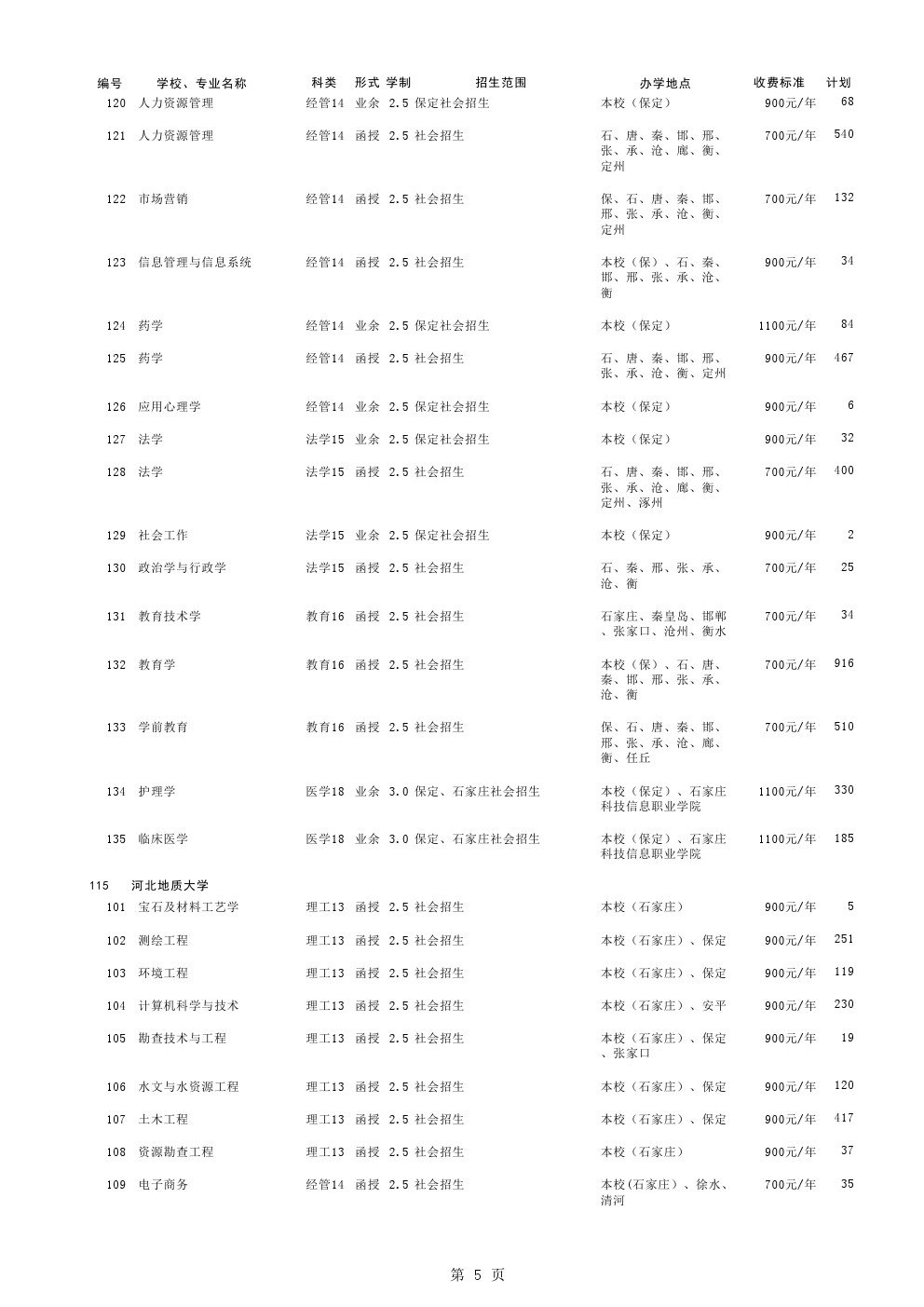 各成人高校要严格执行宝博体育在线注册