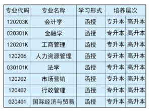 继续了解