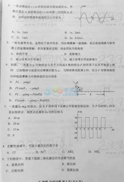 本网站所有内容来自网友投稿