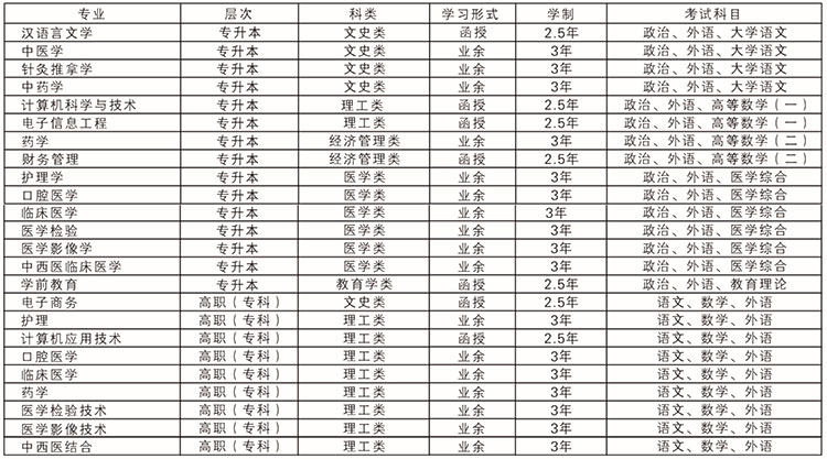 1464058829537725.jpg 办学历史悠久